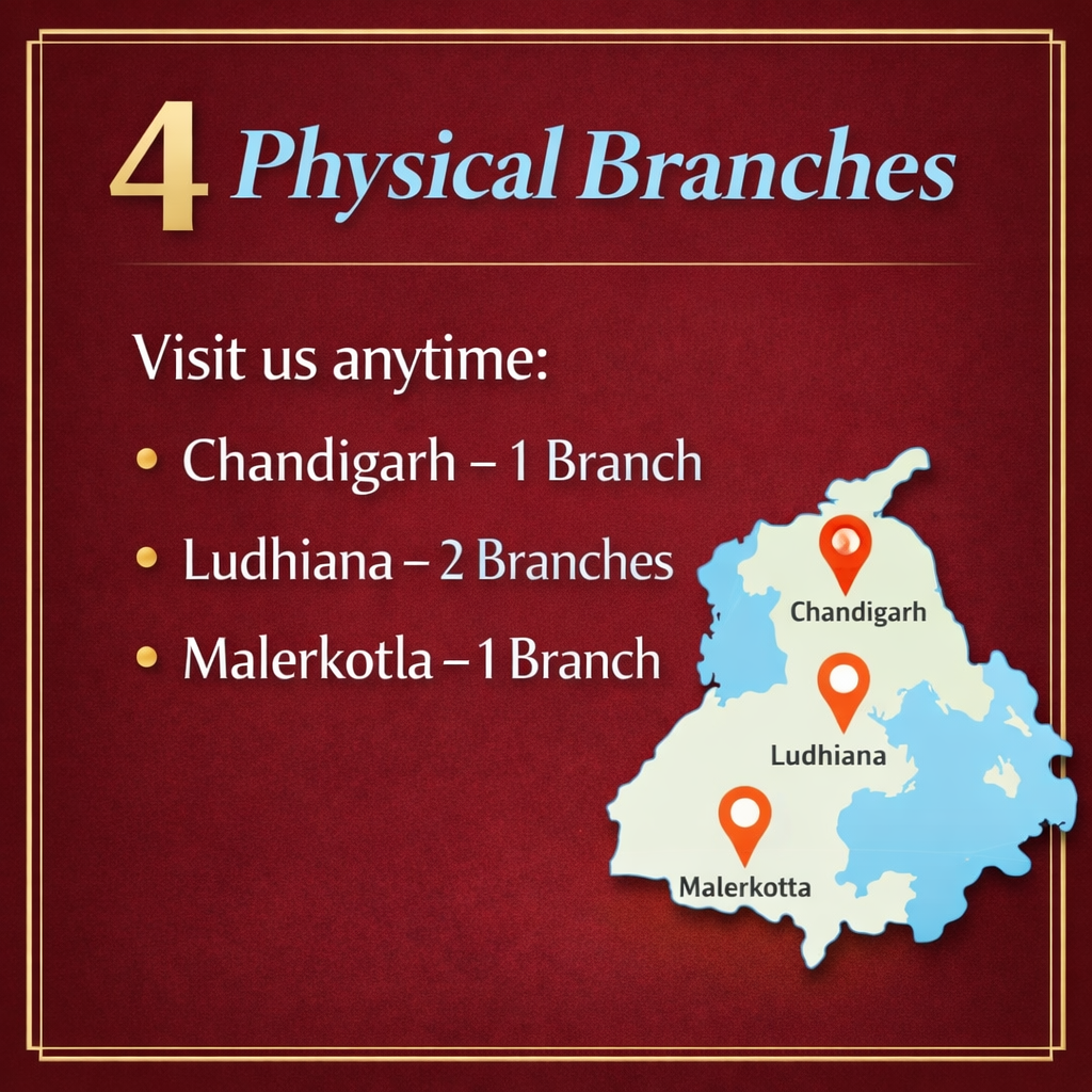 HSIS Gold Caro 4 physical branches in Chandigarh, Ludhiana, and Malerkotla locations.
